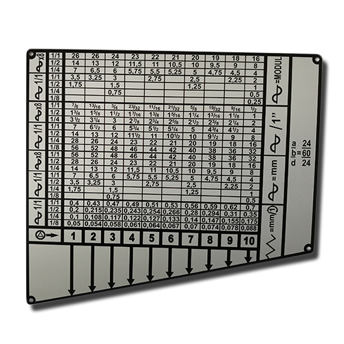 Threading plate for SV18R