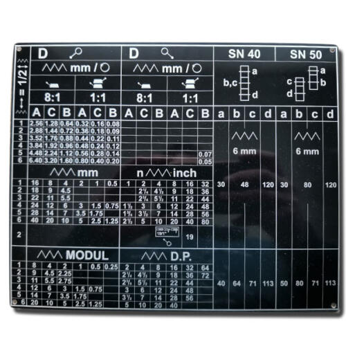 Universal thread cutting table plate SN40-SN50